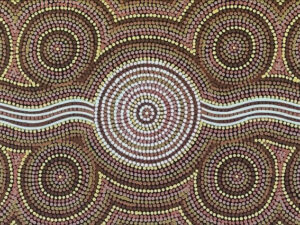 Waterholes & Meeting Places
